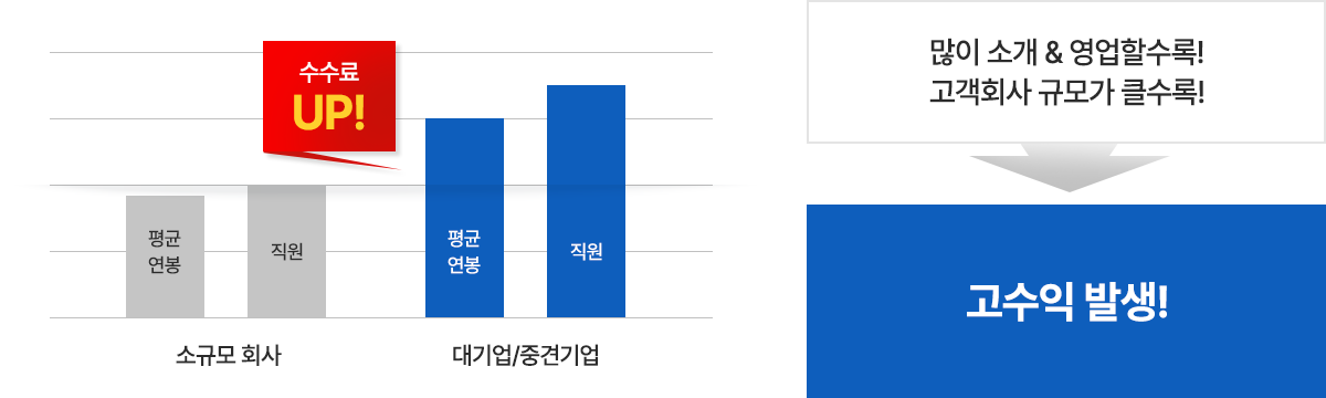 컨텐츠 이미지