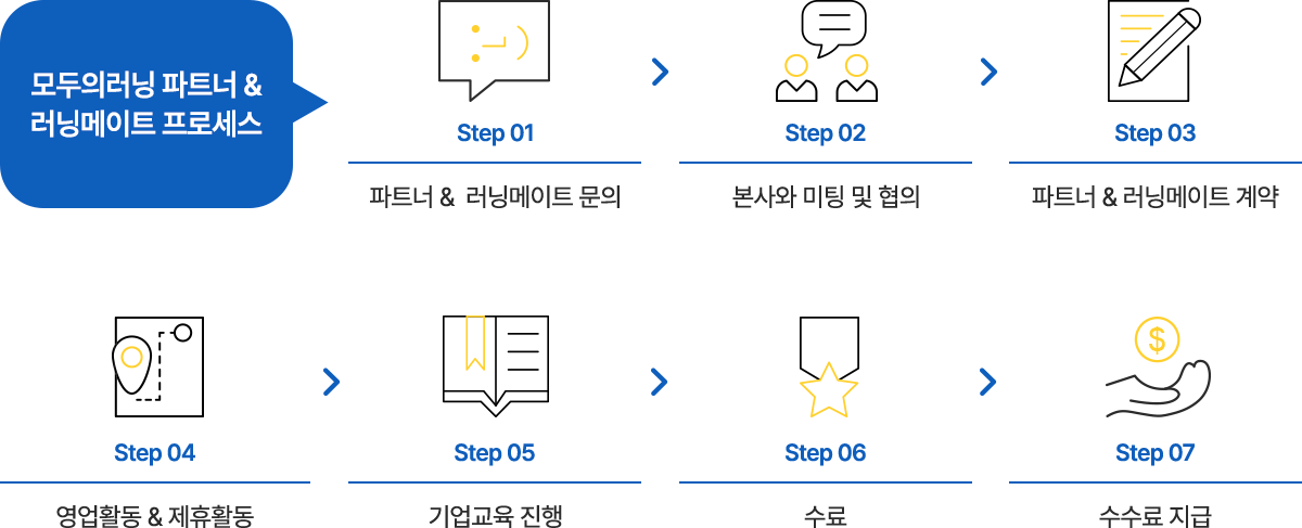 컨텐츠 이미지