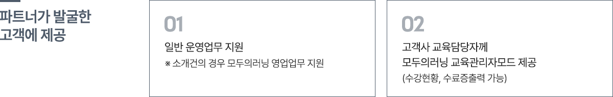 컨텐츠 이미지