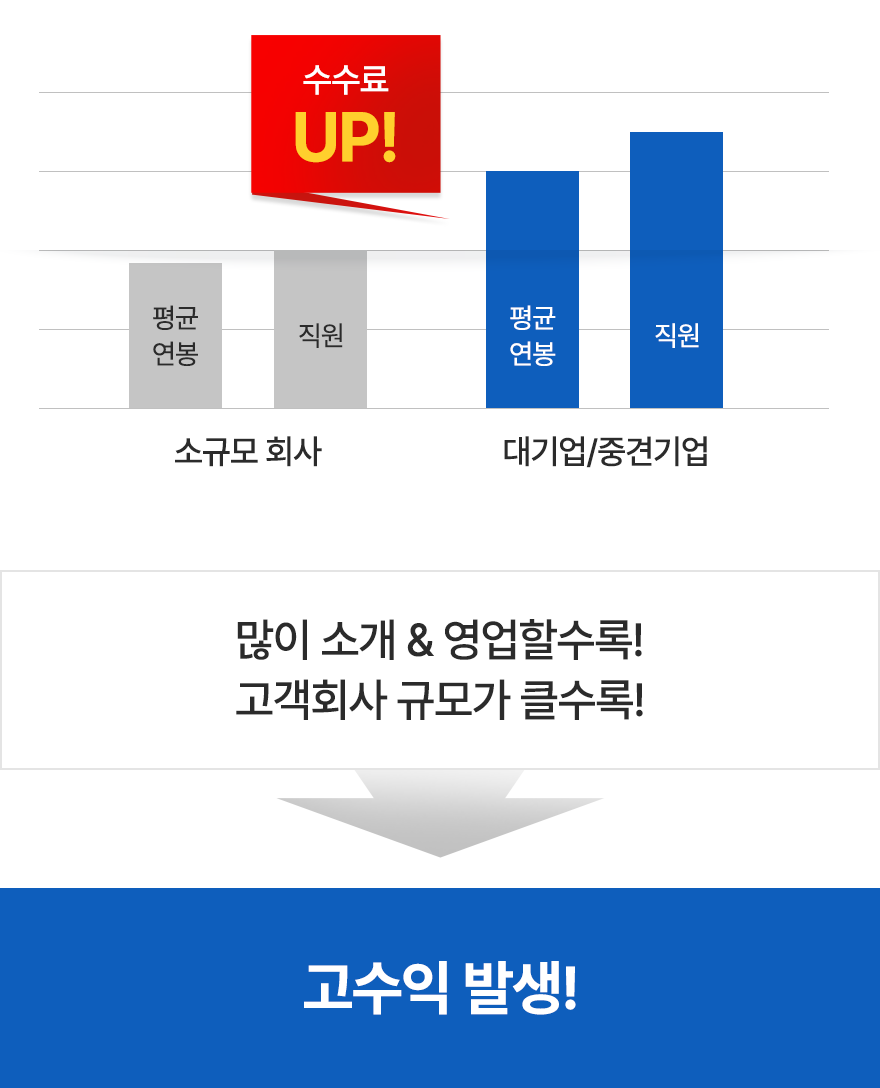 컨텐츠 이미지