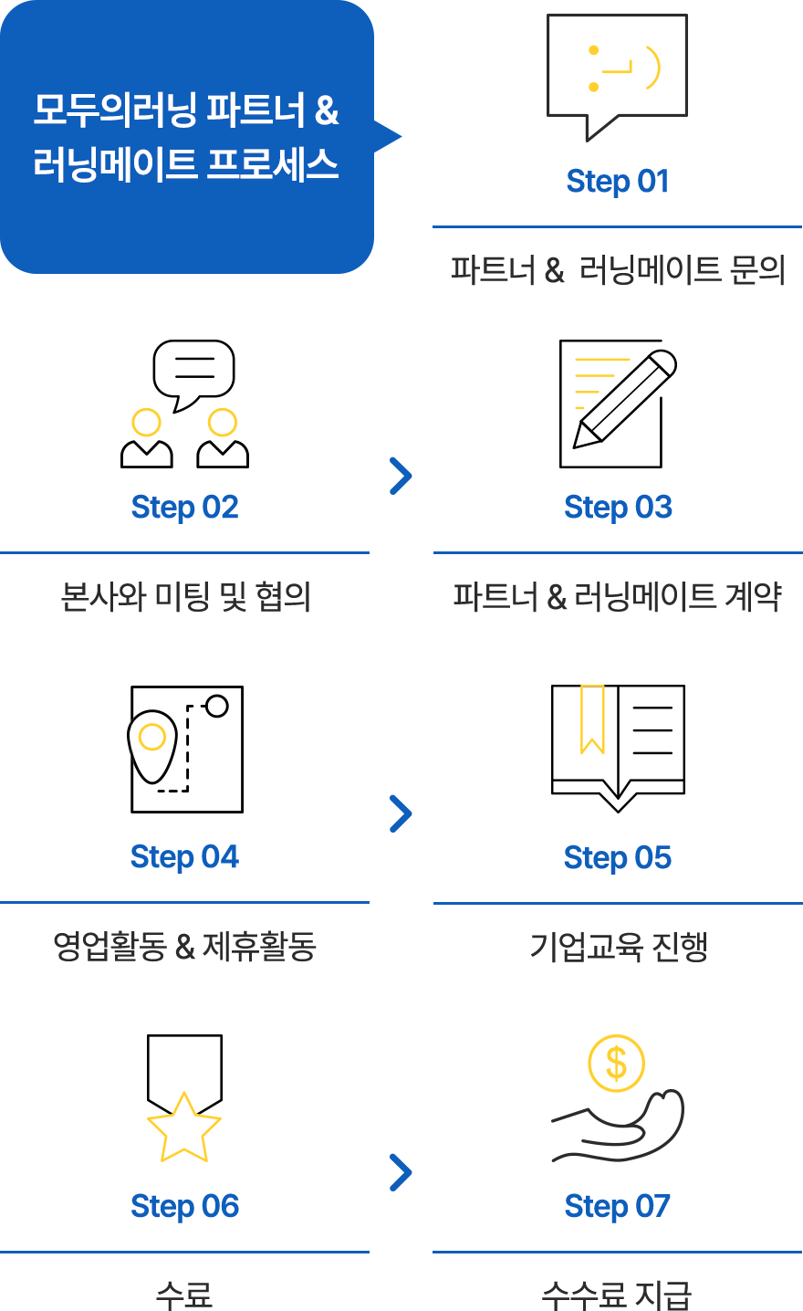 컨텐츠 이미지