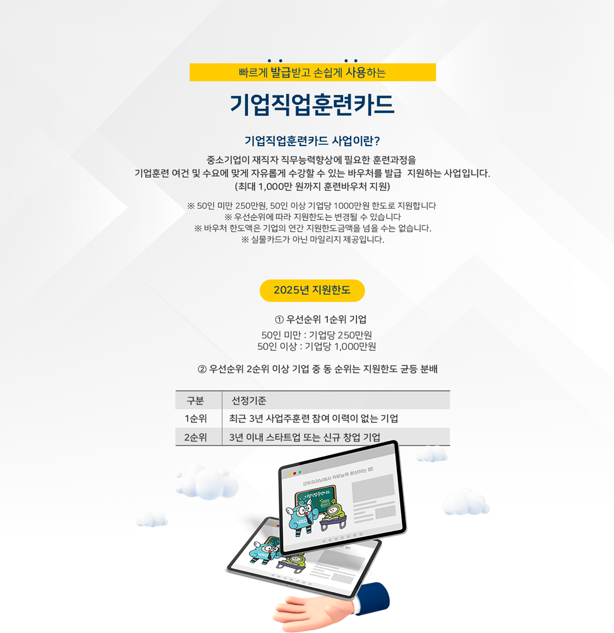 기업직업훈련카드 사업이란